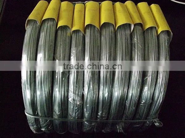 galvanized iron wire