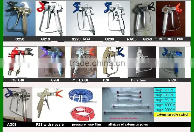 airless paint sprayer machine spare parts pressure hose connecting factory selling