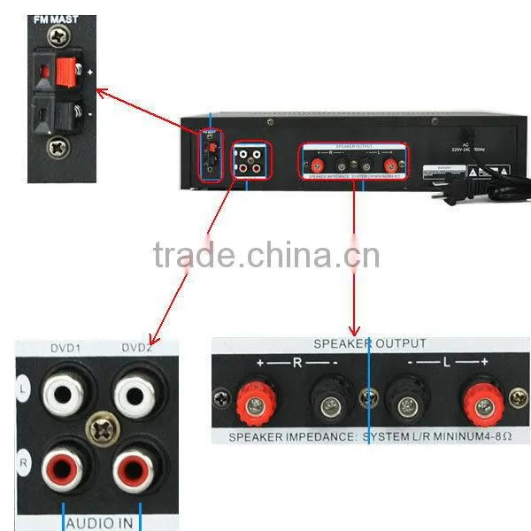 AV7761B Mini Hi-Fi Stereo Amplifier