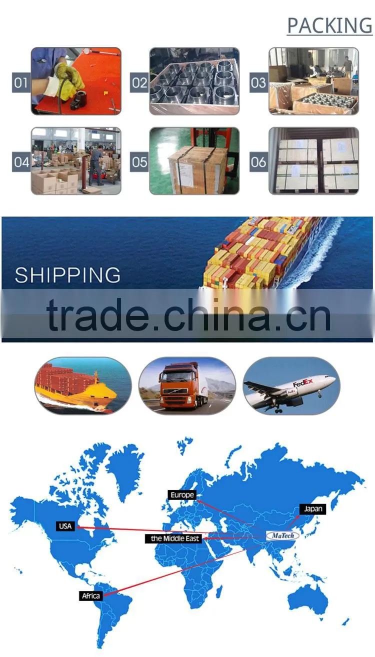 OEM Manufacturing Aluminium Die Cast For Auto Parts