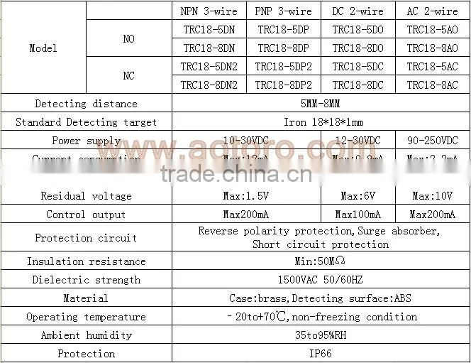 infrared sensor specification TRC18-5DP2 P PNP product transducer proximity sensor for tracking