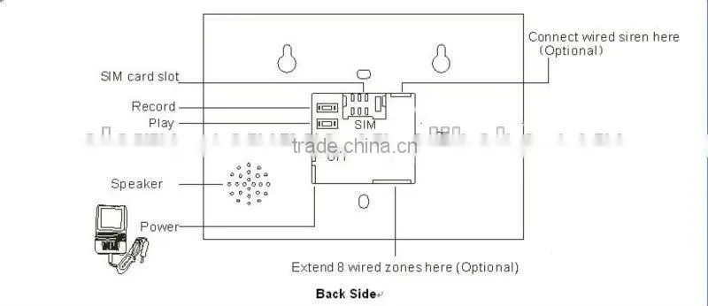 DIY Home telephone burglar alarm system GS-T06