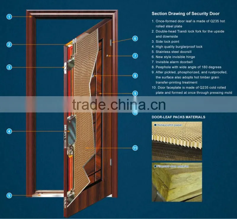 security products