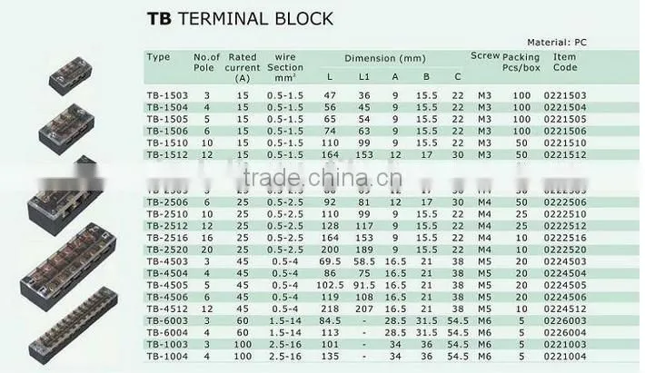 Stationary big electric current terminal block XTB7-4506/TB-4506