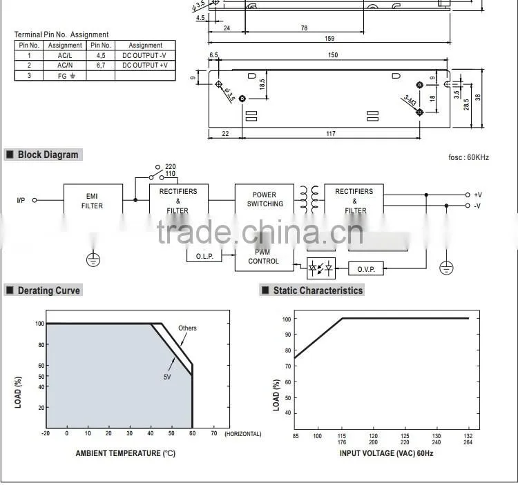 Mean well 100w 12v switching power supply with two years warranty