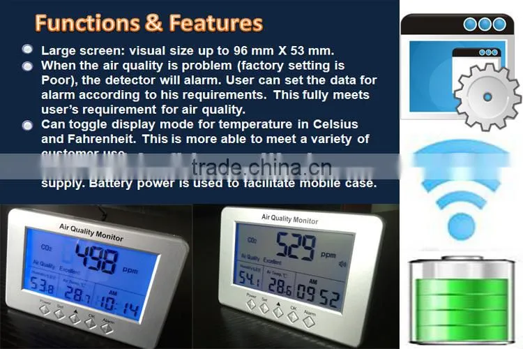 High accuracy multi-function indoor air quality monitor, portable CO2 monitor AQ-01
