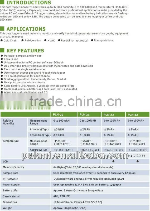 Portable data logger which mainly to monitor and verify humidity&temperature-sensitive goods, equipment or areas