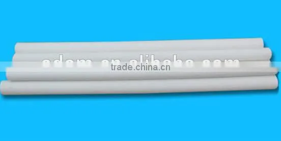 Corundum Based Ceramic Membrane Filtration