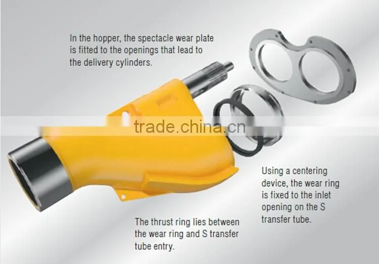 Putzmeister concrete pump spare parts