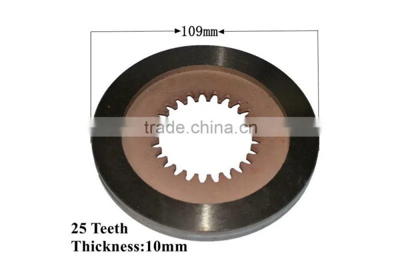 Komori 25 teeth Brake Pads