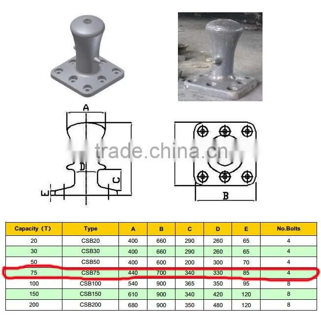 Marine bollard for marine