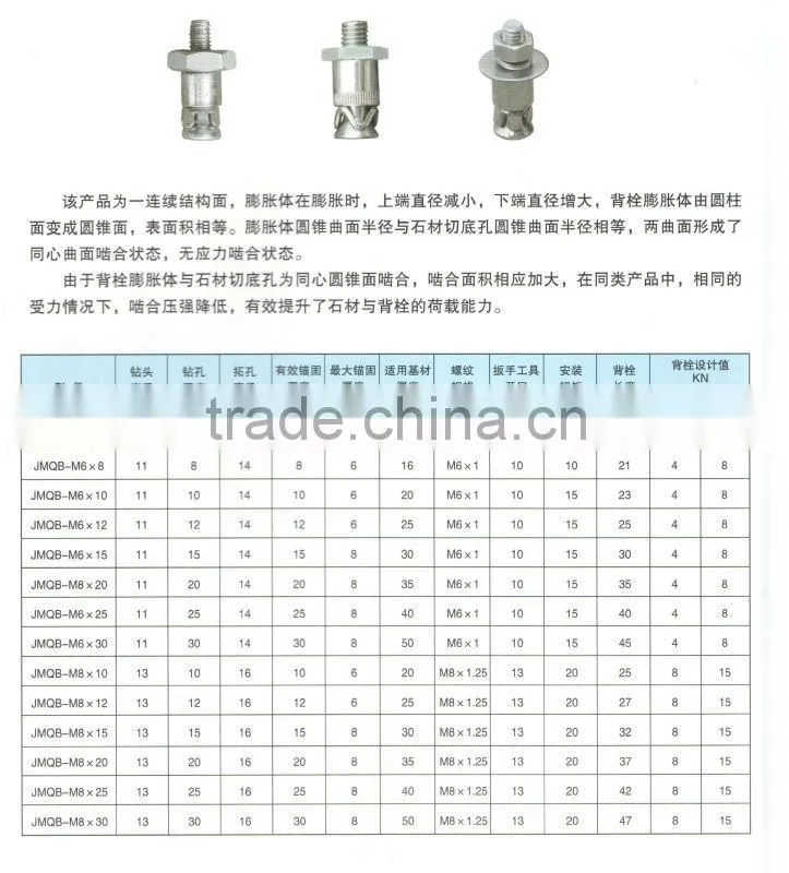 knocking type back bolt for aluminum curtain wall accessories