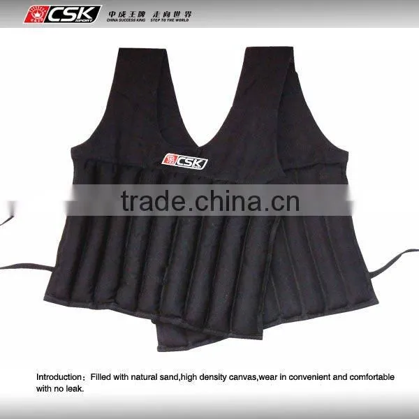 Wrist Weights
