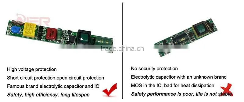 2014 new T8 tube motion sensor light for parking lot