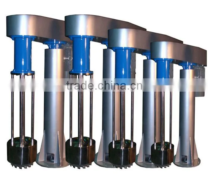 Dispersing and Grinding Basket Mill for Batch Production or Lab