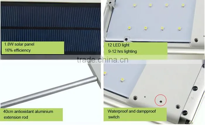 1.8W Integrated solar street light /mini solar street light used in rural area