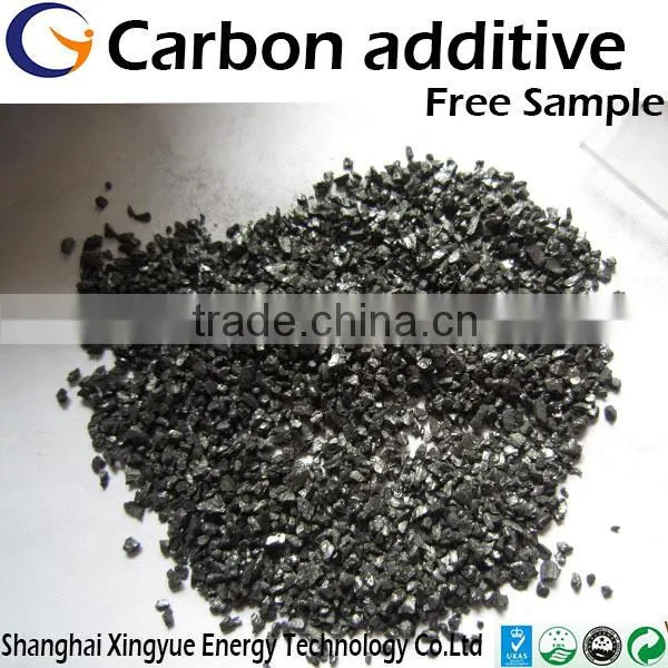 Good quality Artifical graphite carbon raiser for steelmaking /Carbon raiser