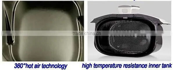 CE/CB/GS 2.5L 1500W home used LCD display square electric hot air fryer without oil