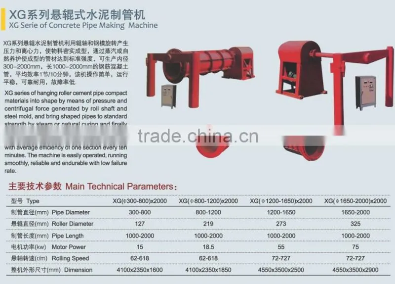 Cement pipe making machine of Roller Hanging Type HYM brand XG Series cement pipe machine