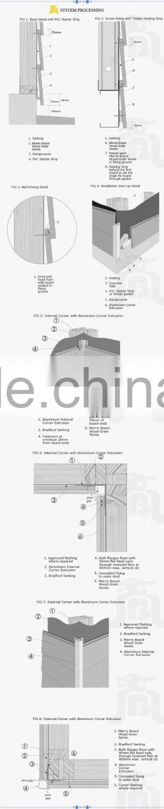 Top quality factory price wood grain cement board