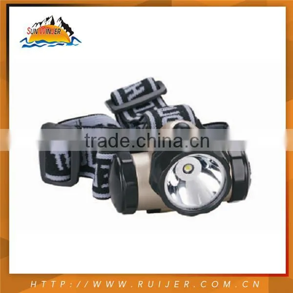 Hot wholesale super bright waterproof led head light