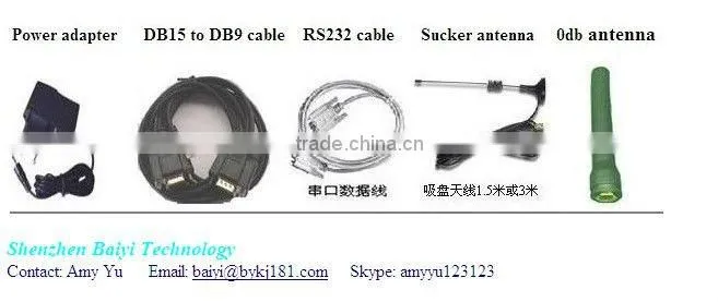 Baiyi GSM/GPRS RS485 modem Q24Plus