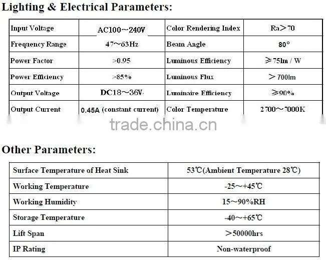 WEJ Factory direct provide 25w led down light