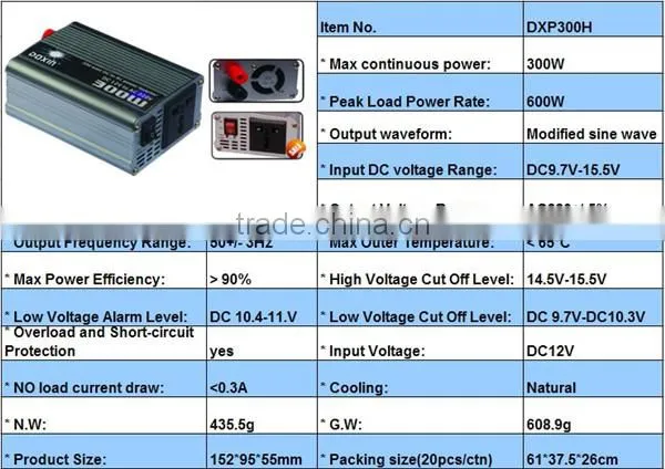 modified sine wave inverter for home appliance 300watt dc to ac