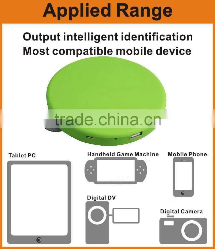 With sucker new patent hot sale new product solar panel