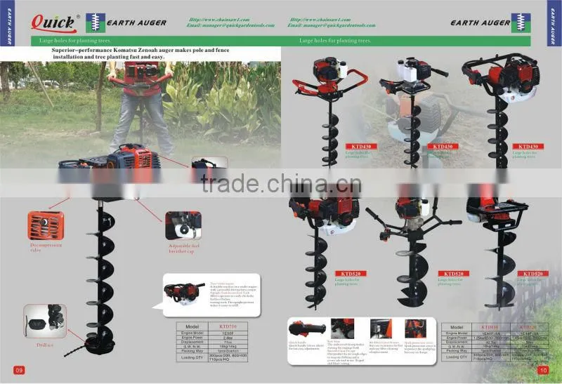 chainsaw blades