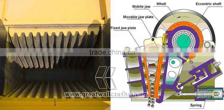 High Quality with Reasonable Price Small Mine Crusher