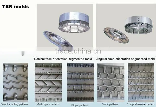 Segmented tire mold