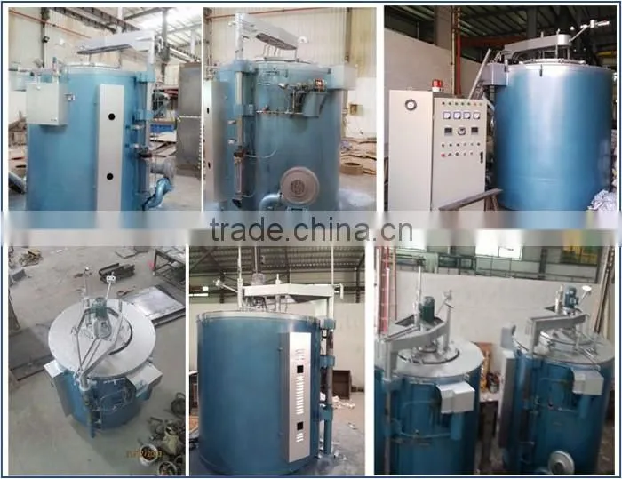 Pit type gas nitriding heat treatment furnace