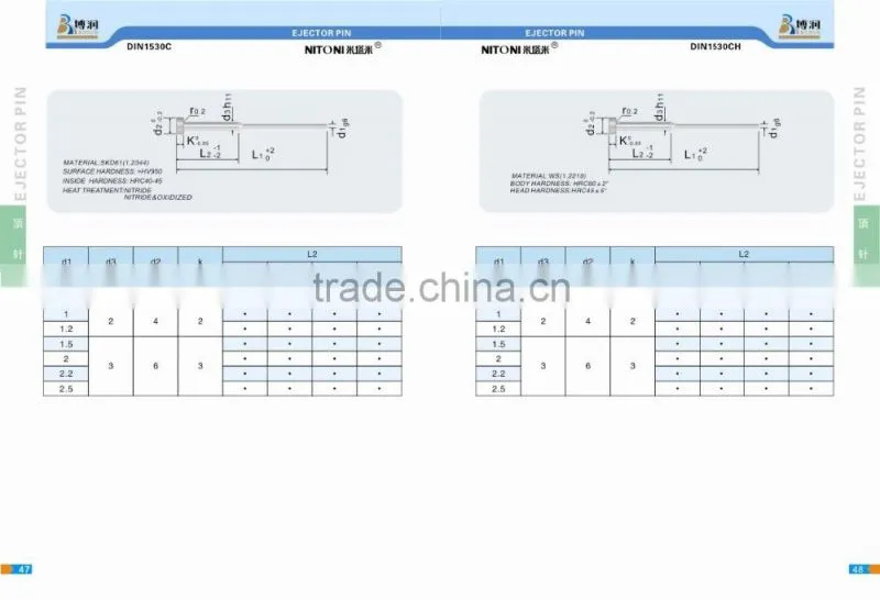 Nitrided flat ejector pin , flat ejector blade