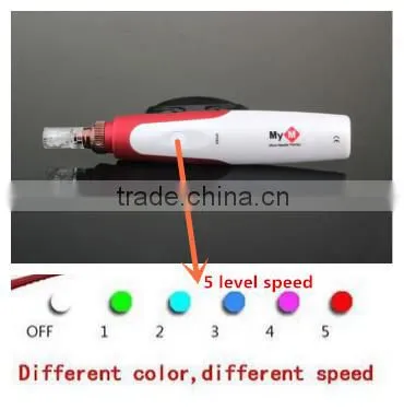 NL-EDP02 most popular dr pen electric micro needling derma pen/needle length adjust for skin rejuvenation