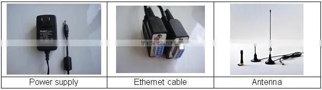 Wireless serial CDMA industrial DTU RS232 with high-performance