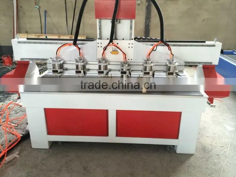 Cnc controller price on