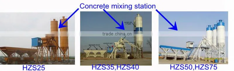 HZS40 Complete Concrete Batching Plant