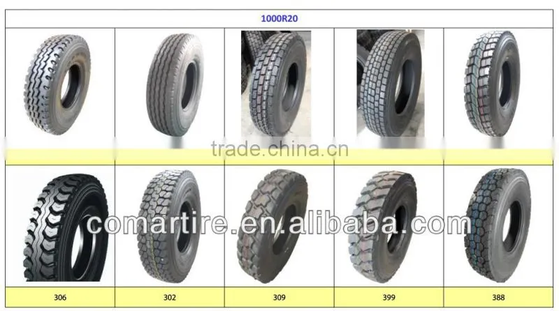 China Cheap Tyre for Truck 245/70r19.5 tire price sale in Alibaba