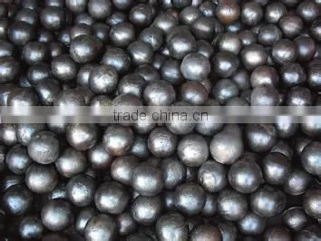 High/Low Chrom Iron Grinding Ball
