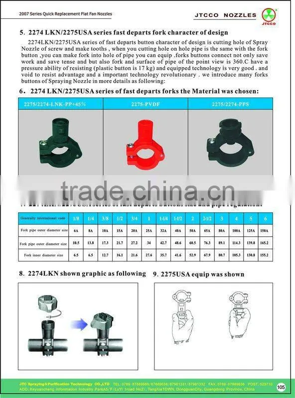 2005LAP Tangential flow hollow cone spray nozzle+clamp