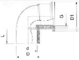 UPVC female reducing elbow 90 with brass DIN PN16