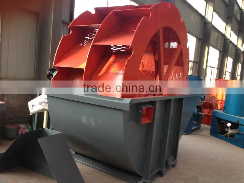 silica sand processing plant for sale