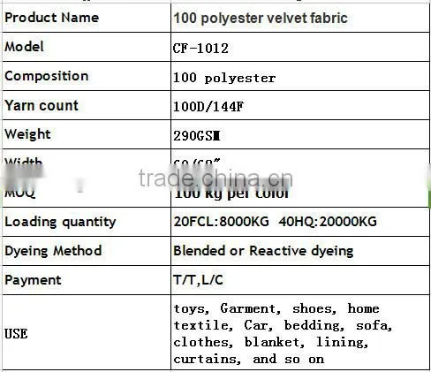 various color polyester super soft velvet fabric/short plush fleece fabric material for sofa,bedding,baby blankets
