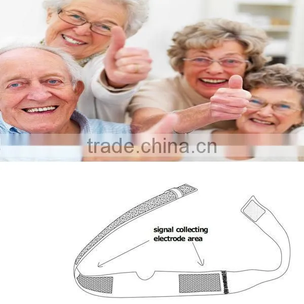 The Worlds First Heartrate Temperature Data Care Old Man Product