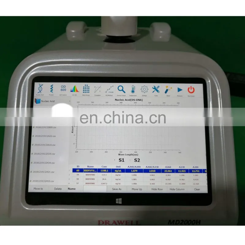 Price of Nano Spectrophotometer DNA MD2000T