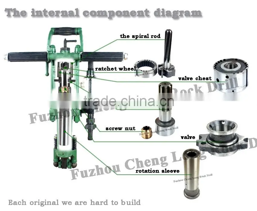 Pneumatic Tools Y20LY Air Leg Jack Hammer