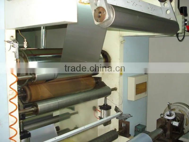 Super Clear PVC Film