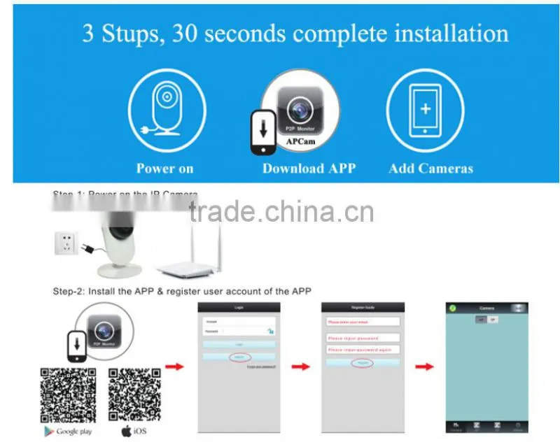 Wifi 720P Camera IR CUT Microphone & Speaker Two Way Audio Micro IP Camera