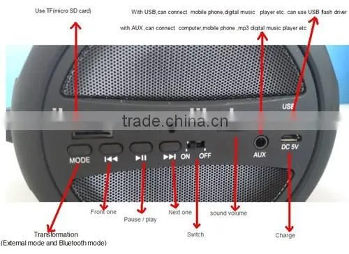 2016 trending products consumer electronics bluetooth speaker bluetooth rechargeable function speaker